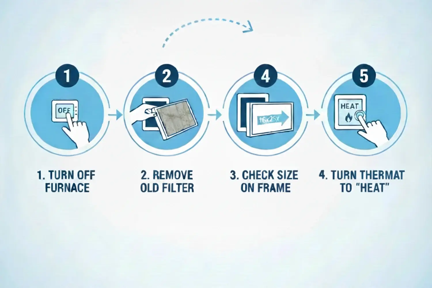 how to change furnace filter