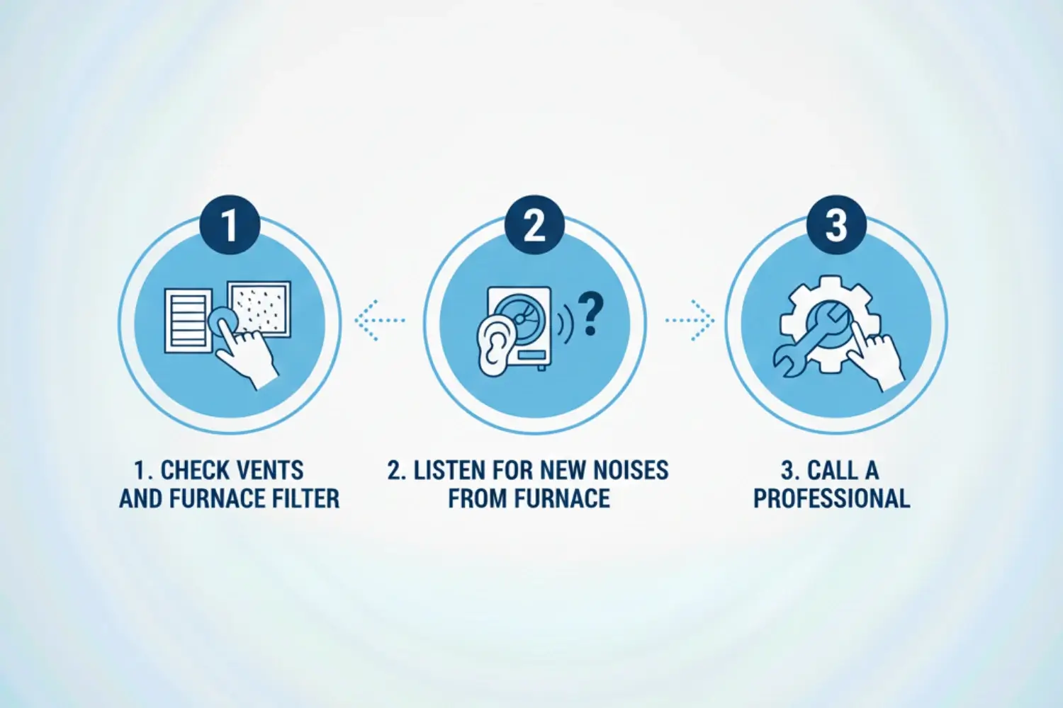 what to do if you have blower motor issues