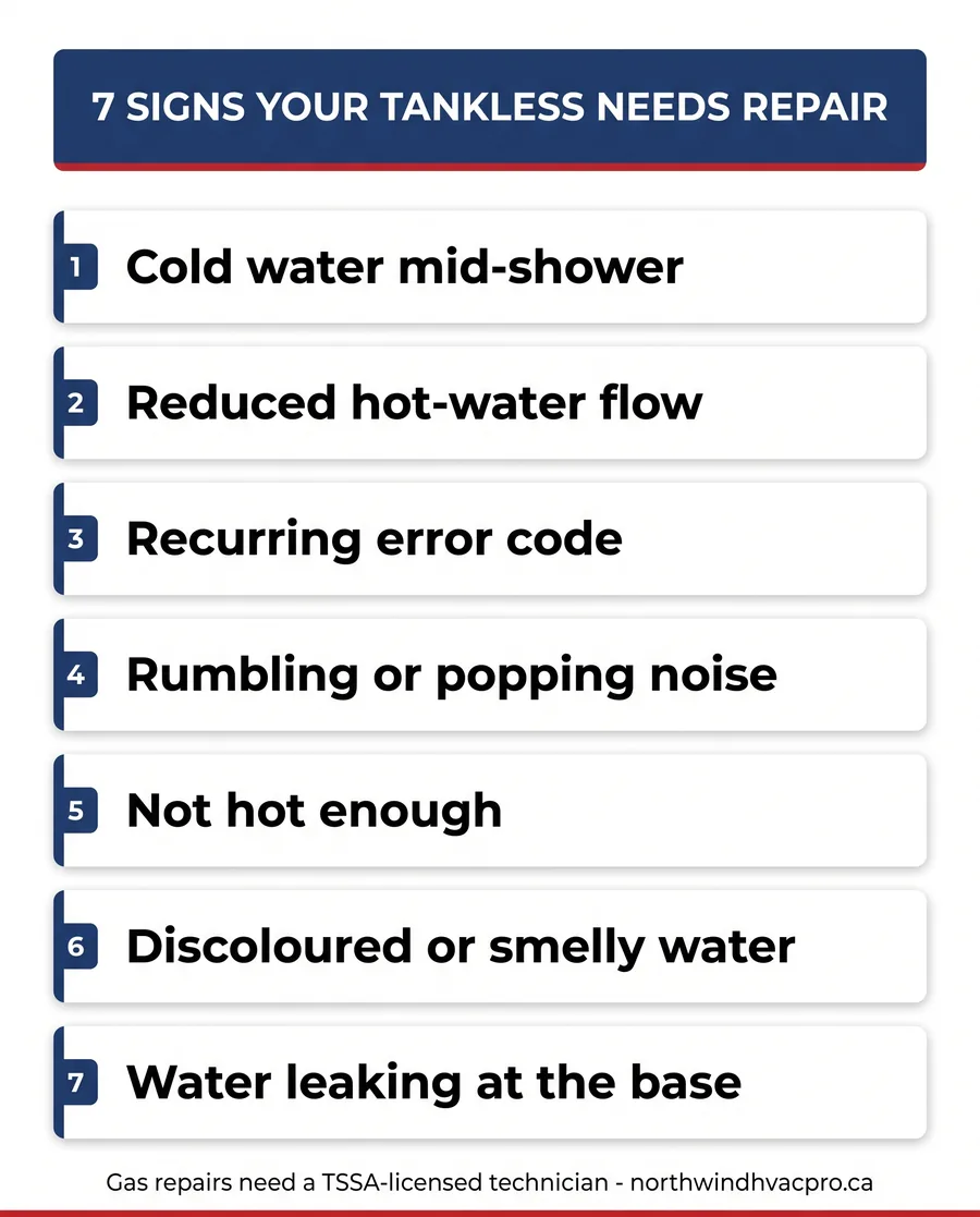 7 Warning Signs Your Tankless Water Heater Needs Repair Infographic illustrating 7 key warning signs that a tankless unit requires professional service